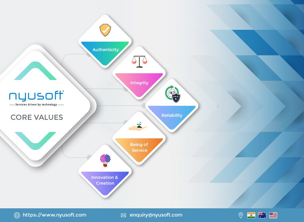 Lorem Ipsum is simply dummy text